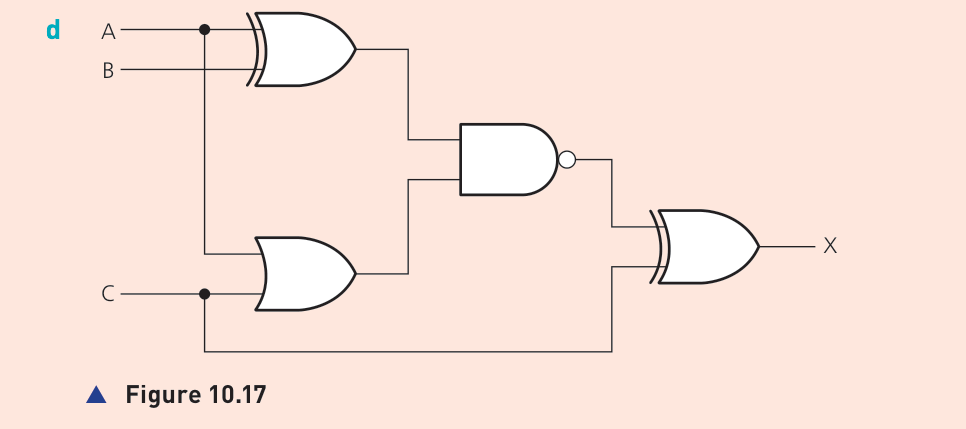 Figure 10.17 logic-circuit activity