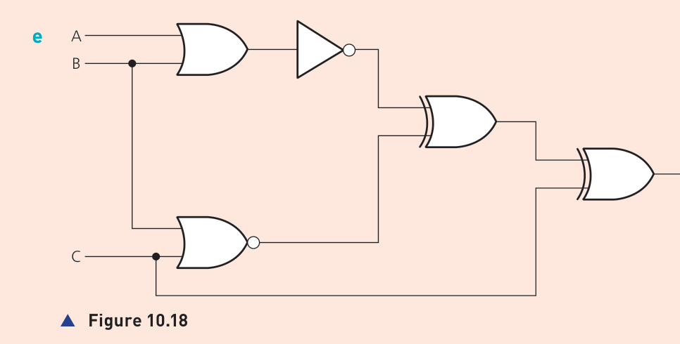 Figure 10.18 logic-circuit activity
