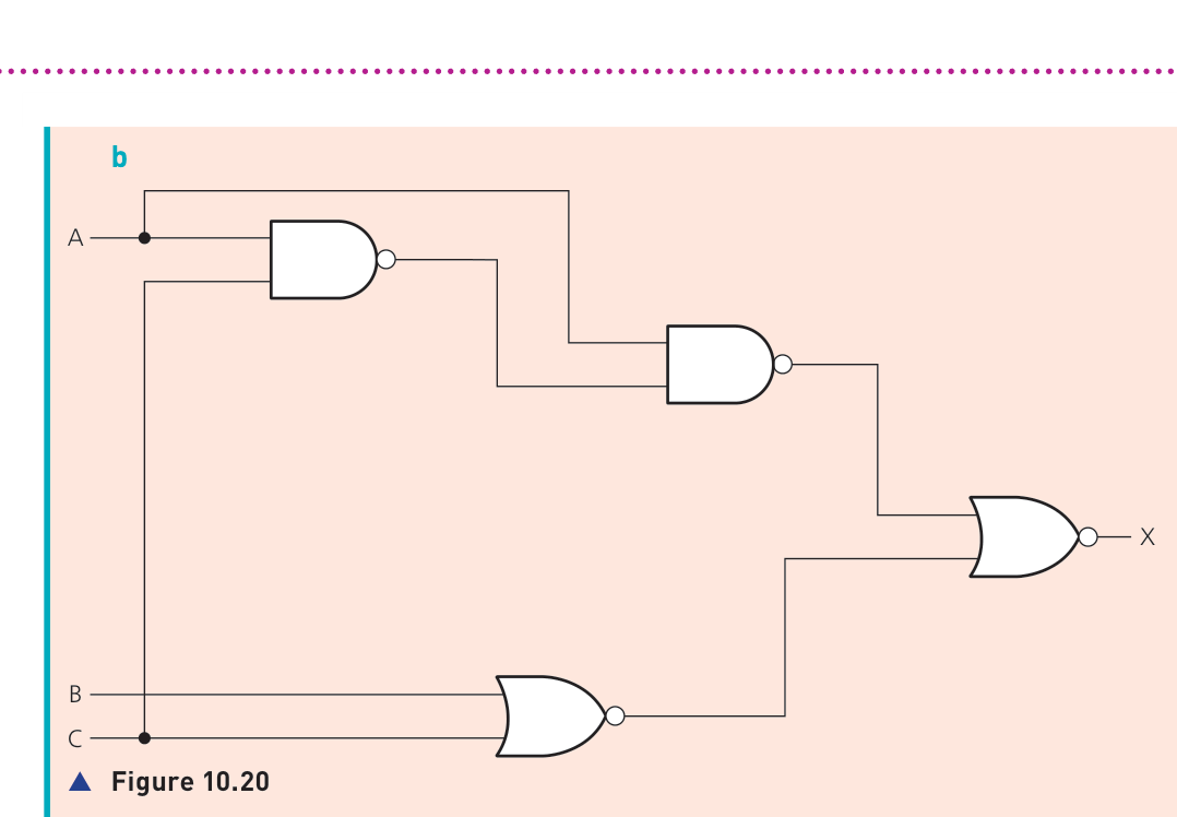 Figure 10.20 logic-circuit activity