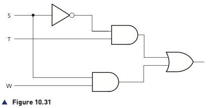 Figure 10.31 combining two wind-turbine conditions