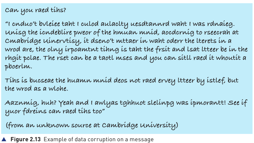 Course-book Figure 2.13 showing an example of corrupted text that people may still be able to read