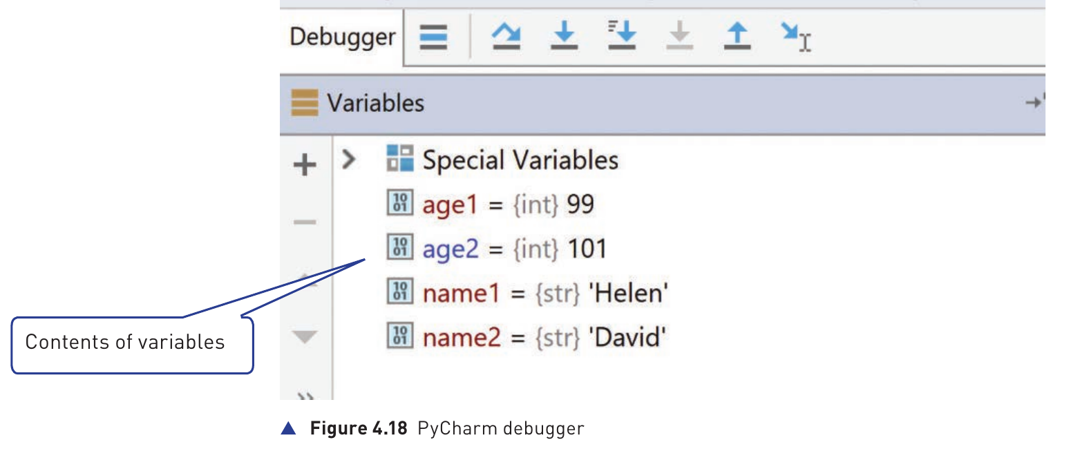 Course-book Figure 4.18 showing a PyCharm debugger and current variable values