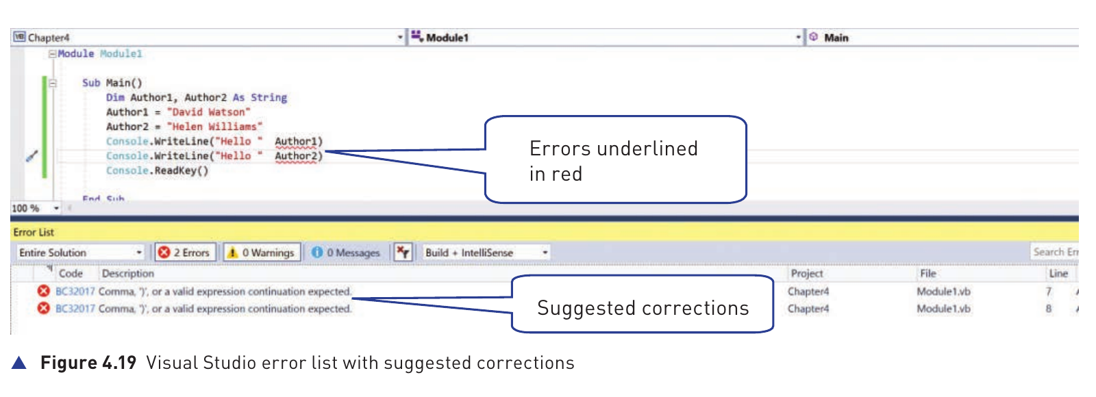 Course-book Figure 4.19 showing Visual Studio errors underlined and suggested corrections
