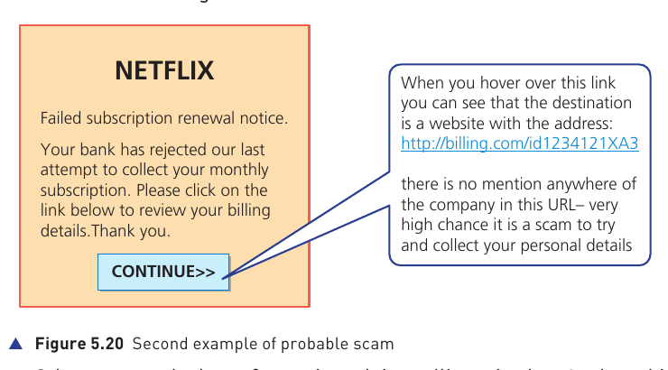 Textbook Figure 5.20 showing a probable scam in which a supposed Netflix link points to an unrelated website