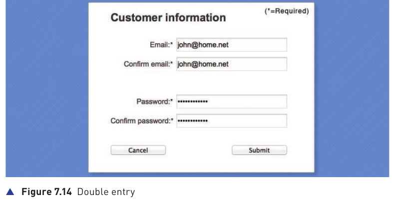 Figure 7.14 showing double entry of an email address and password