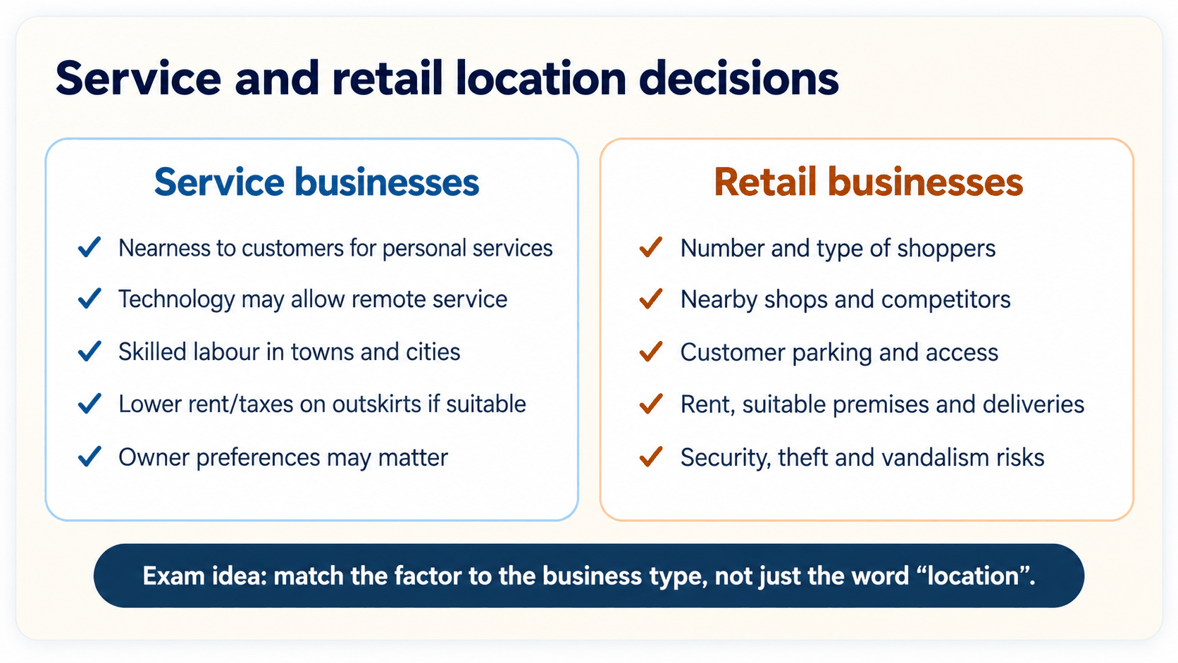 Service and retail location factors compared.