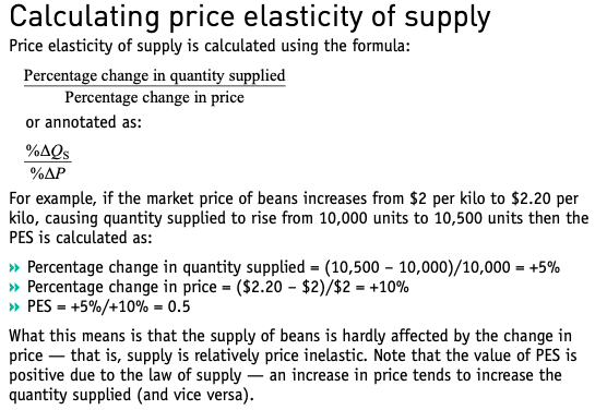 Calculation of price elasticity of supply using percentage change in quantity supplied divided by percentage change in price