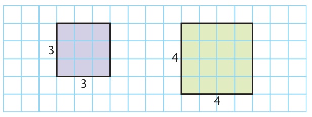 Textbook square-grid diagrams for squares of side 3 and 4.