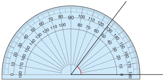 Textbook protractor demonstration of finding a reflex angle.