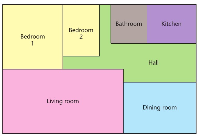 House floor plan from textbook Chapter 34