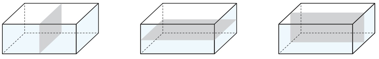Three mirror planes of a cuboid