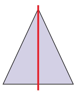 Mirror line of a non-equilateral isosceles triangle