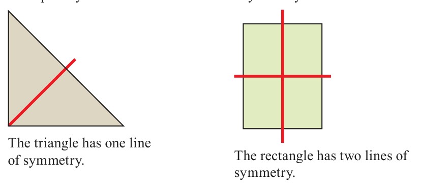 Line-symmetry examples: a triangle and a rectangle