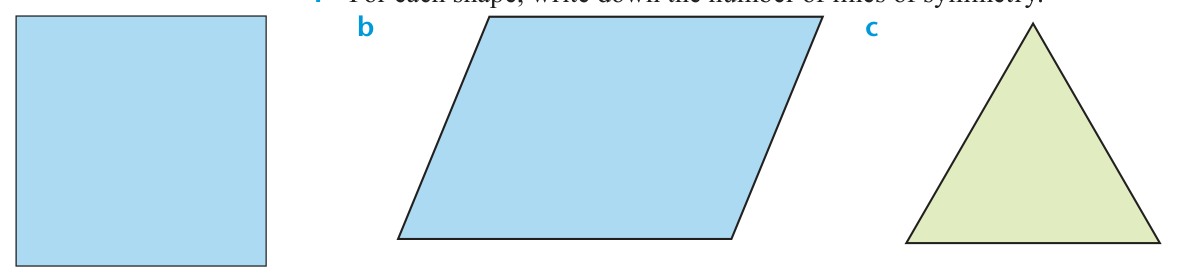 Three contrasting shapes for testing line symmetry