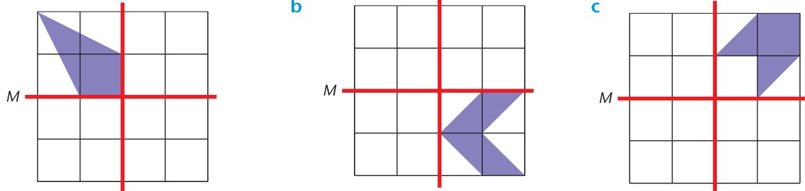 Shapes with two perpendicular lines of symmetry