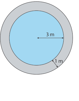Circular pond and surrounding ring