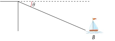 Boat below an observer showing angle of depression from textbook