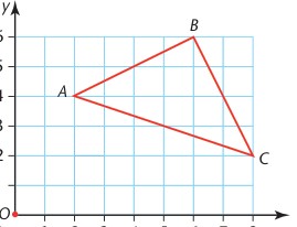 Textbook triangle for enlargement from the origin with scale factor one half