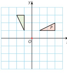 Original textbook rotation diagram with shape P and a quarter turn about the origin