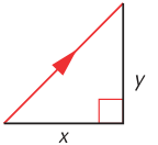 Right triangle illustrating vector magnitude